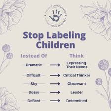 Etiket versus kind in mentale kracht met holistische coaching
